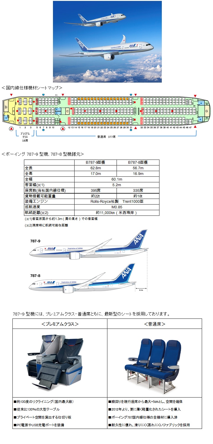 ANA、日本で初めてボーイング787-9型機を受領｜プレスリリース｜企業