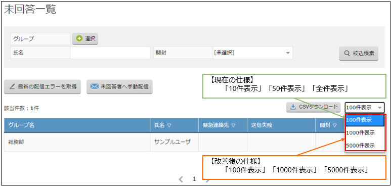 安否コール Ver6.8.4 利便性向上のリリースに関する仕様変更のご案内