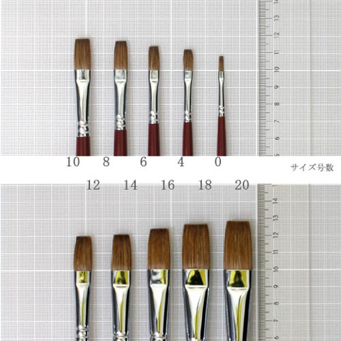 ナムラ]SW (平筆) | マルニ額縁画材店