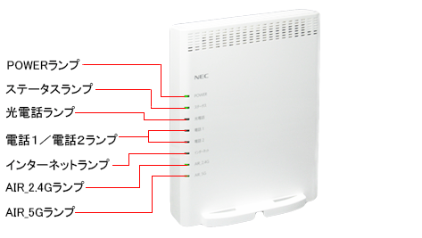 Aterm Support Information | WH882AX| 各部名称