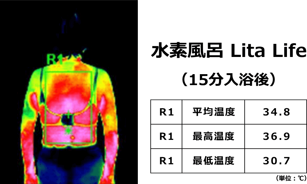 新デザインのリタライフVer.2｜水素風呂のレンタルはリタライフ
