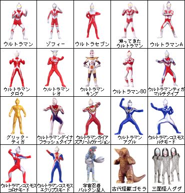 ウルトラマンシリーズ キャラエッグ ウルトラマンシリーズ｜バンダイ