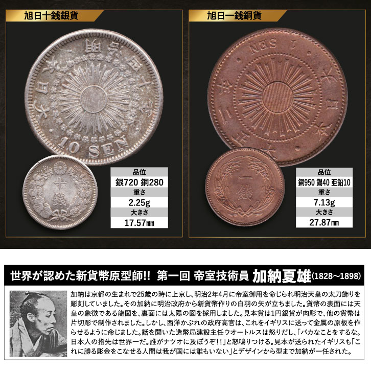 明治政府発行旭日貨幣4種セット ー三宝堂オンラインショップ