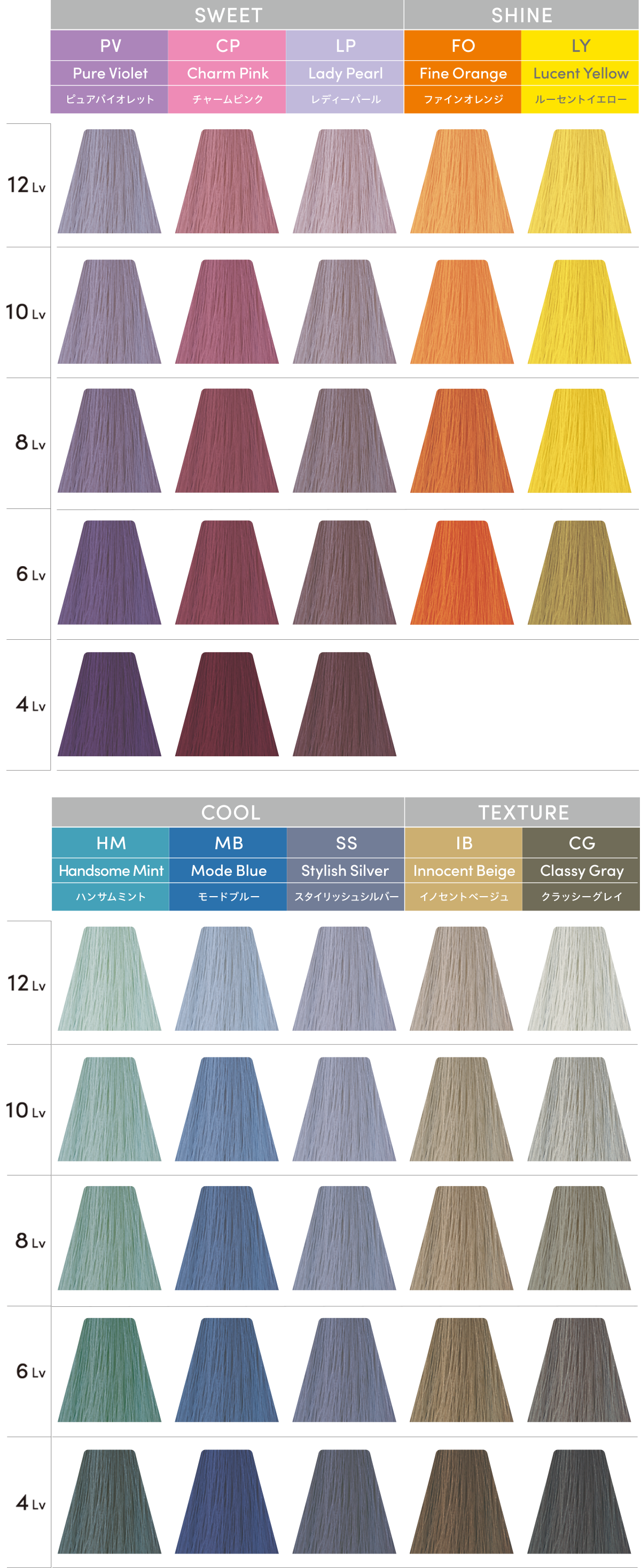 PRODUCT｜TOIROCTION（トイロクション）｜デミ コスメティクス
