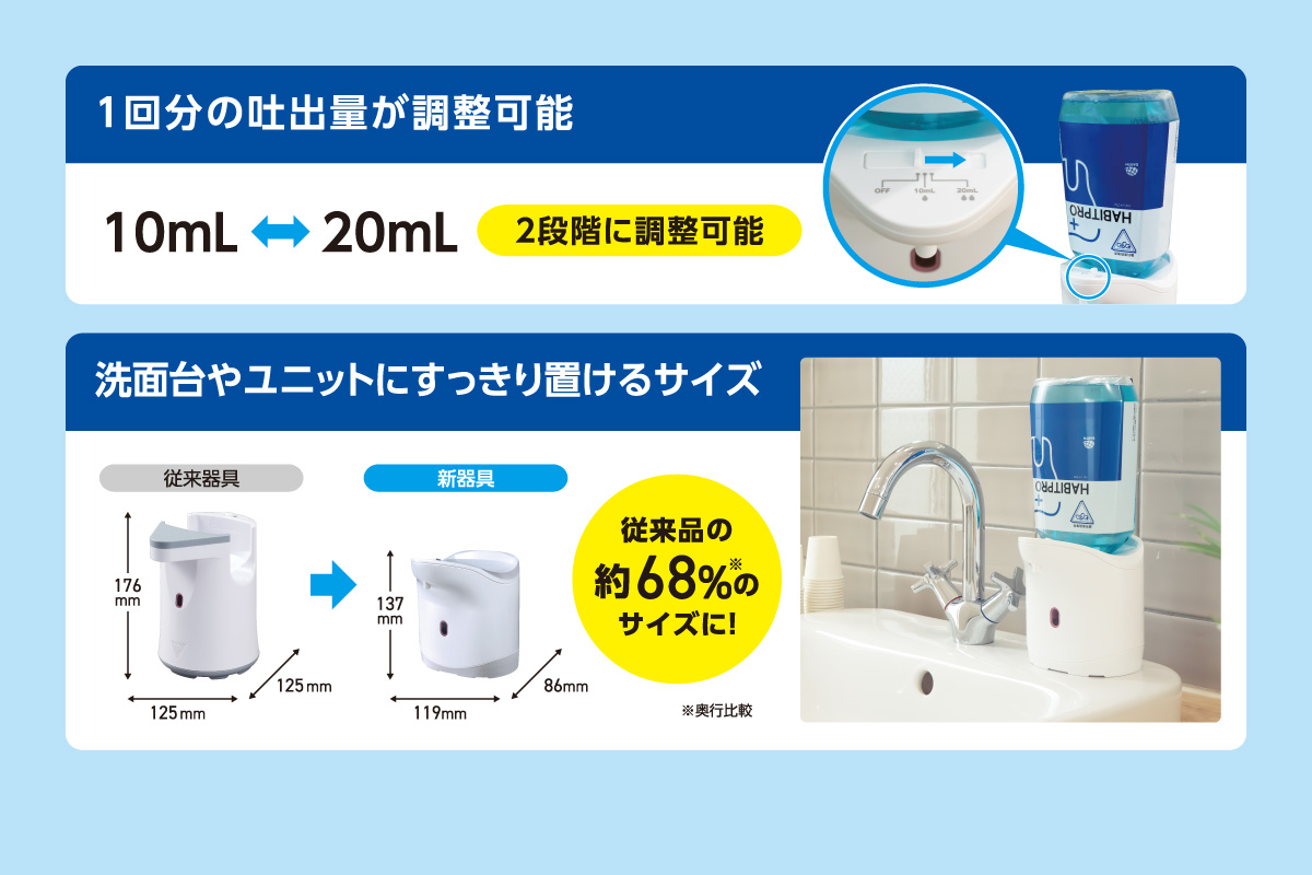 モンダミンハビットプロ – 株式会社デンタリード | 歯科材料・機器の販売