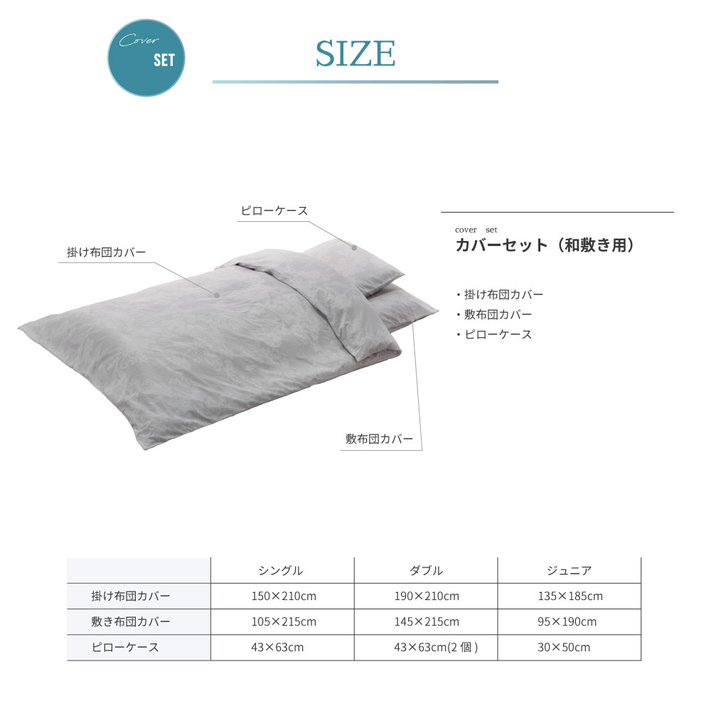 Dr.ダニゼロックカバーセット 和敷用 | 防ダニ布団・まくら・掛け布団