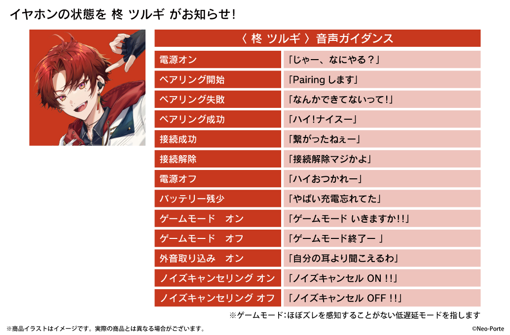 バーチャルライバーグループ『Neo-Porte』所属 柊ツルギボイス搭載