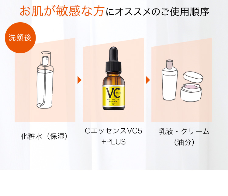 Cエッセンス VC5+PLUS|美顔器・原液美容液のエビス化粧品