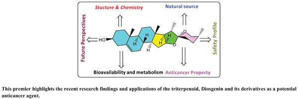Anticancer Potential of Biologically Active Diosgenin and its