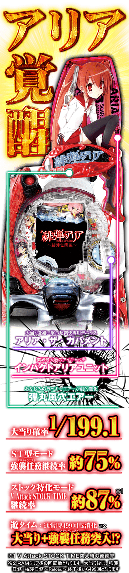 P緋弾のアリア ～緋弾覚醒編～