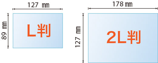ブロマイドとは：OPP袋の組み合わせるメリット【ワークアップ】