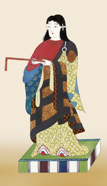 掛け軸 聖徳太子御尊像 田村竹世 尺八