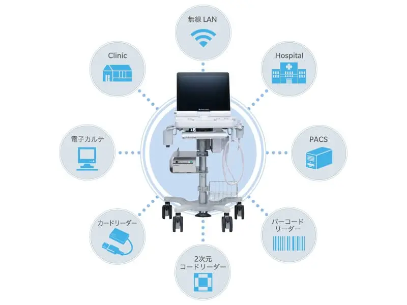 超音波診断装置 SONIMAGE HS2 | コニカミノルタ