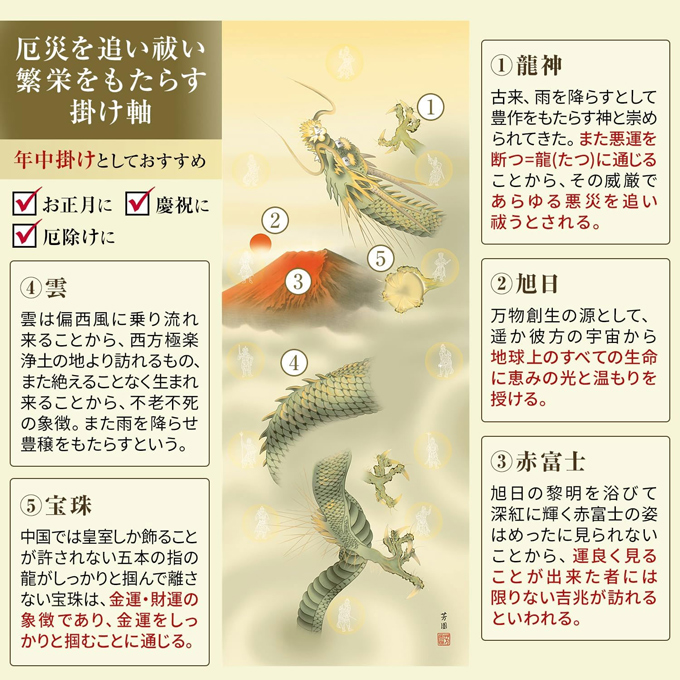 十二神将昇龍図 石田芳園 尺三 【赤富士・たつ・龍・竜・干支 】 新着