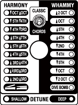 Whammy™ | DigiTech | 取扱いブランド | 株式会社 神田商会 | Kanda