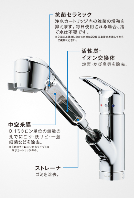 takagi販売代理店｜【公式】有限会社 神崎ガス工業