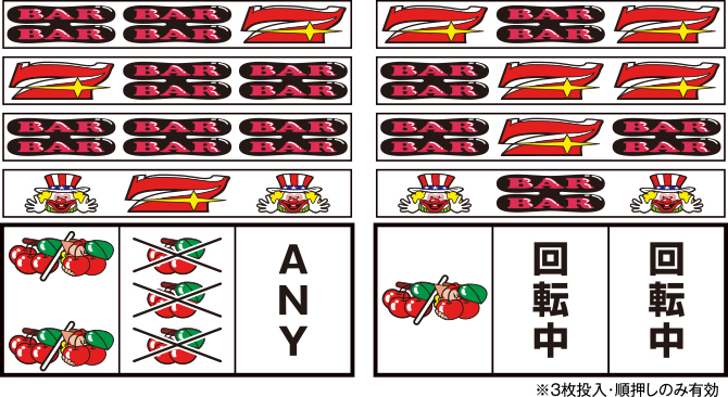 マイジャグラーⅢ｜パチスロ製品情報｜株式会社北電子