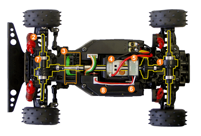 ミニッツバギー