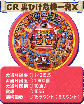 黒ひげ危機一発