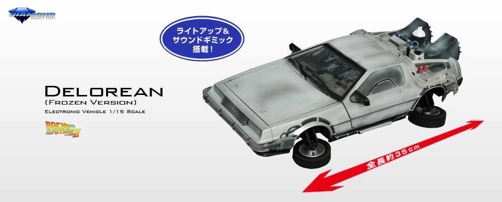 バック・トゥ・ザ・フューチャー PART2』【エレクトロニック