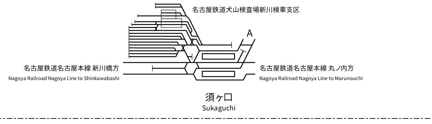 p*5様 運転関係線路要図 名古屋鉄道管理局 p*5様 運転関係線路要図