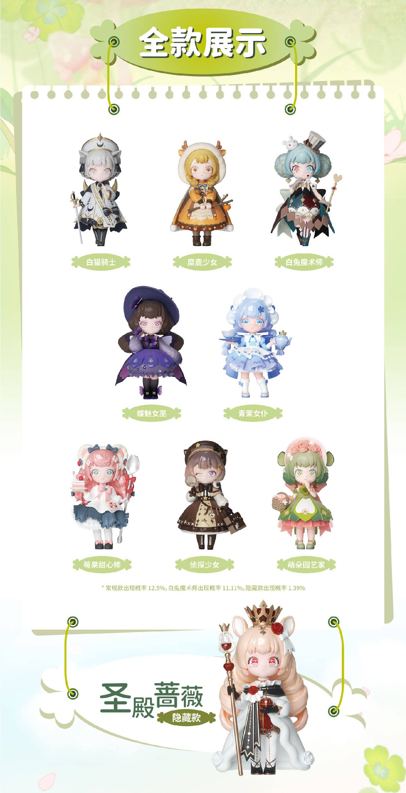 KOKOYA Breeze Andthe Forest Legend Series Trading Figures 1Box