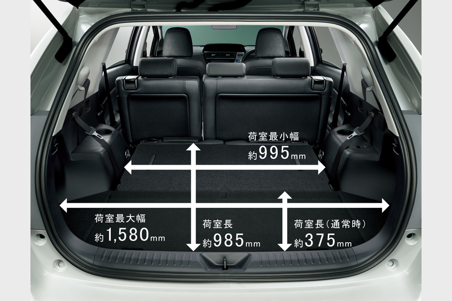 プリウスα | 特長 | 茨城トヨタ