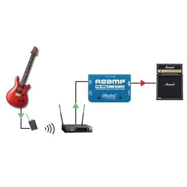 Radial PRO RMP ｜イケベ楽器店オンラインストア