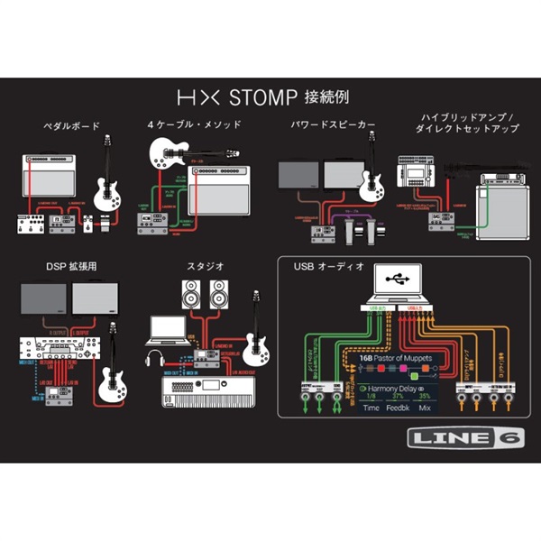 HX Stomp［箱、説明書、ケーブル付き］ HX Stomp［箱、説明書