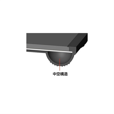 Roland NE-10 [ノイズ・イーター / ペダル用ボードタイプ] ｜イケベ