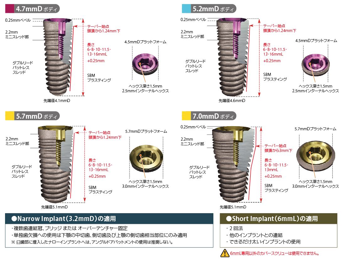 レガシー3インプラント|株式会社インプラテックス