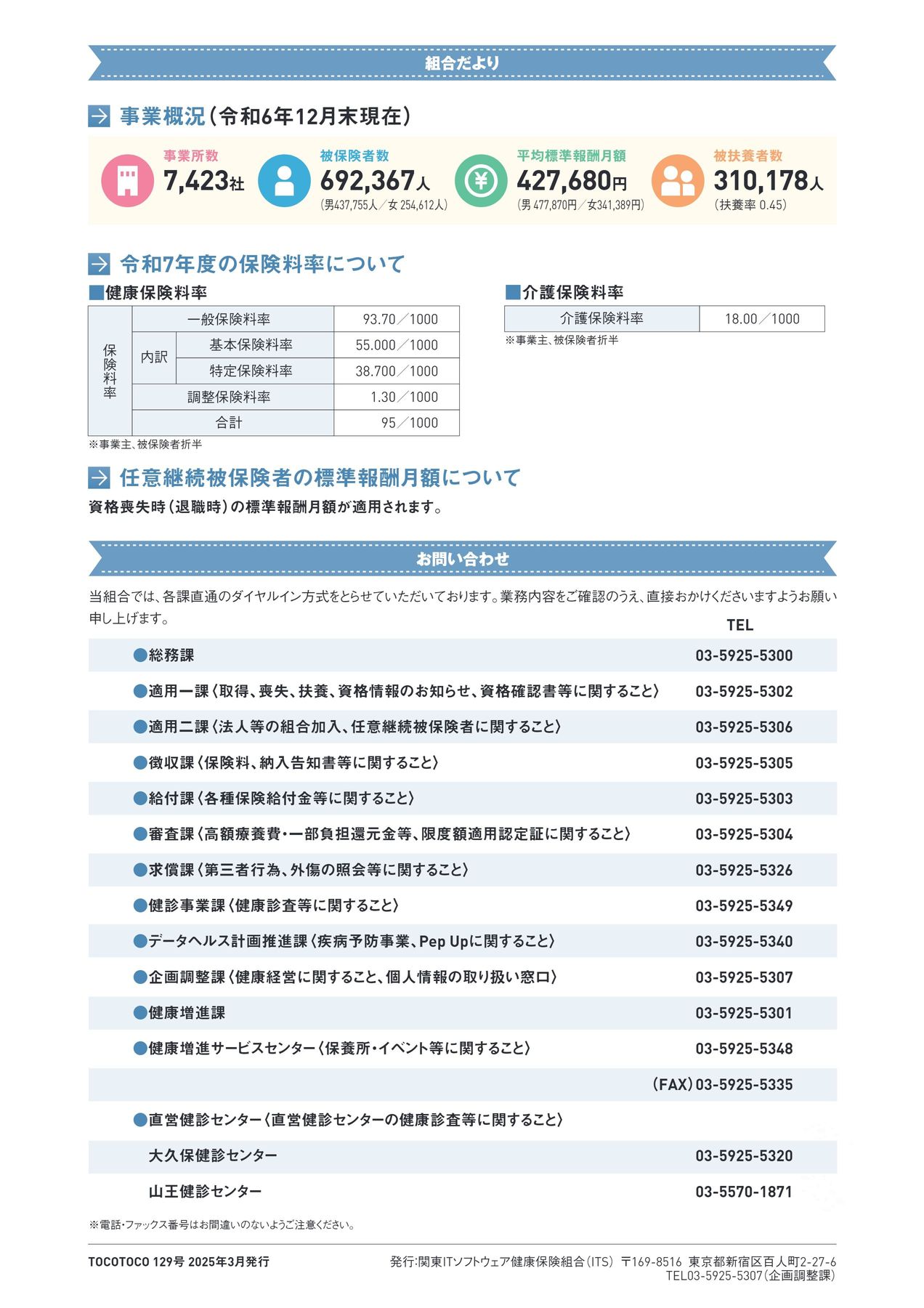 TOCOTOCO 2025 MARCH vol.129