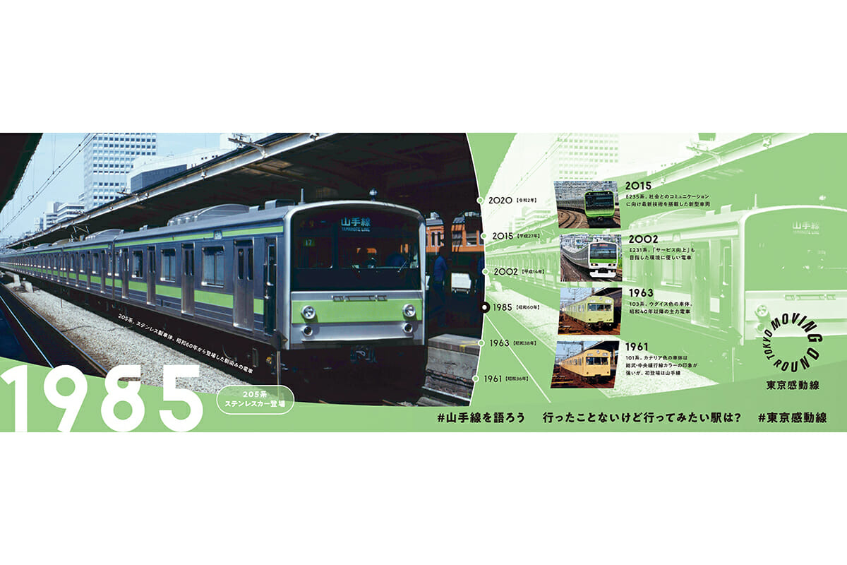 JR東日本「山手線Ver.2020by東京感動線」 - 広告事例 - デザイン情報