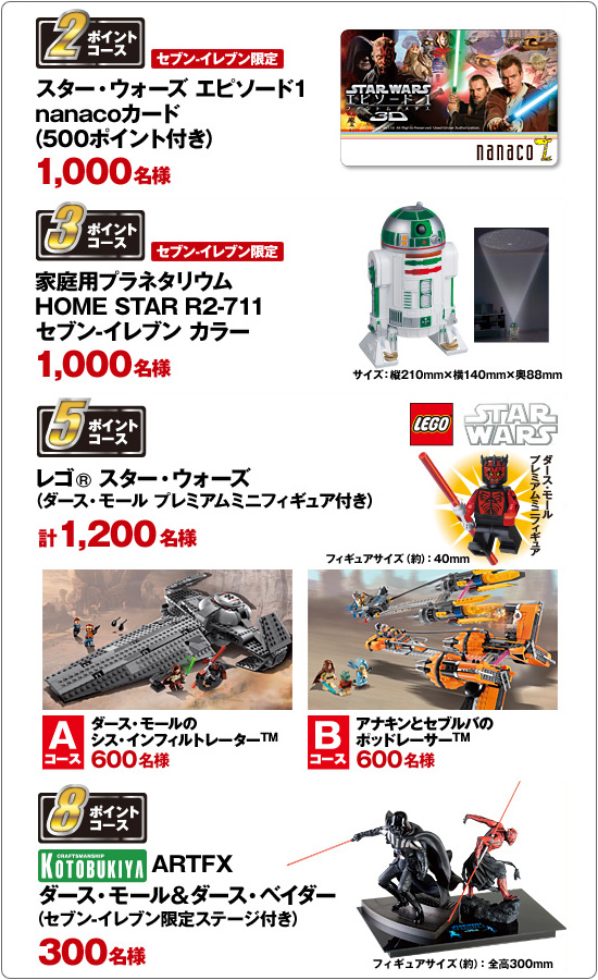 セブン-イレブン限定 スター・ウォーズ エピソード1／ファントム