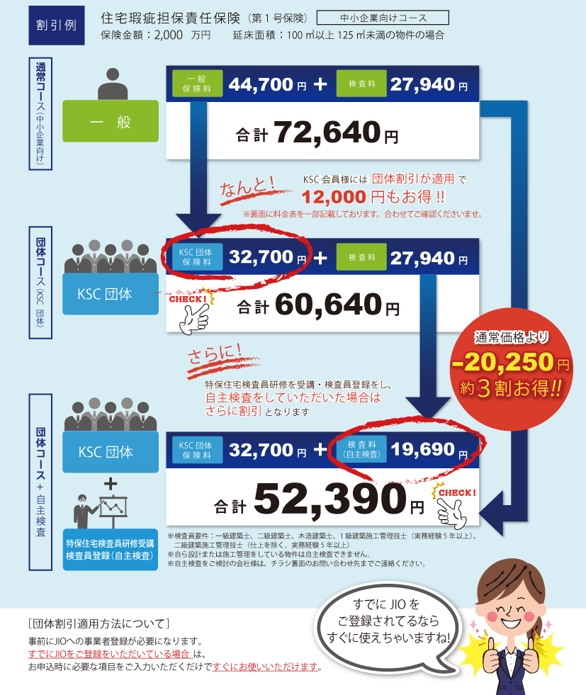 新築住宅瑕疵保険（JIOわが家の保険）団体割引サービスのご案内