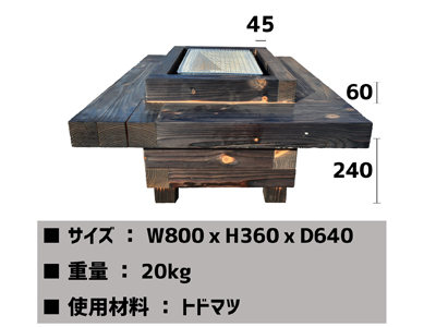 囲炉裏 - オバリサイン -木製看板・工事看板・透明反射看板の製作