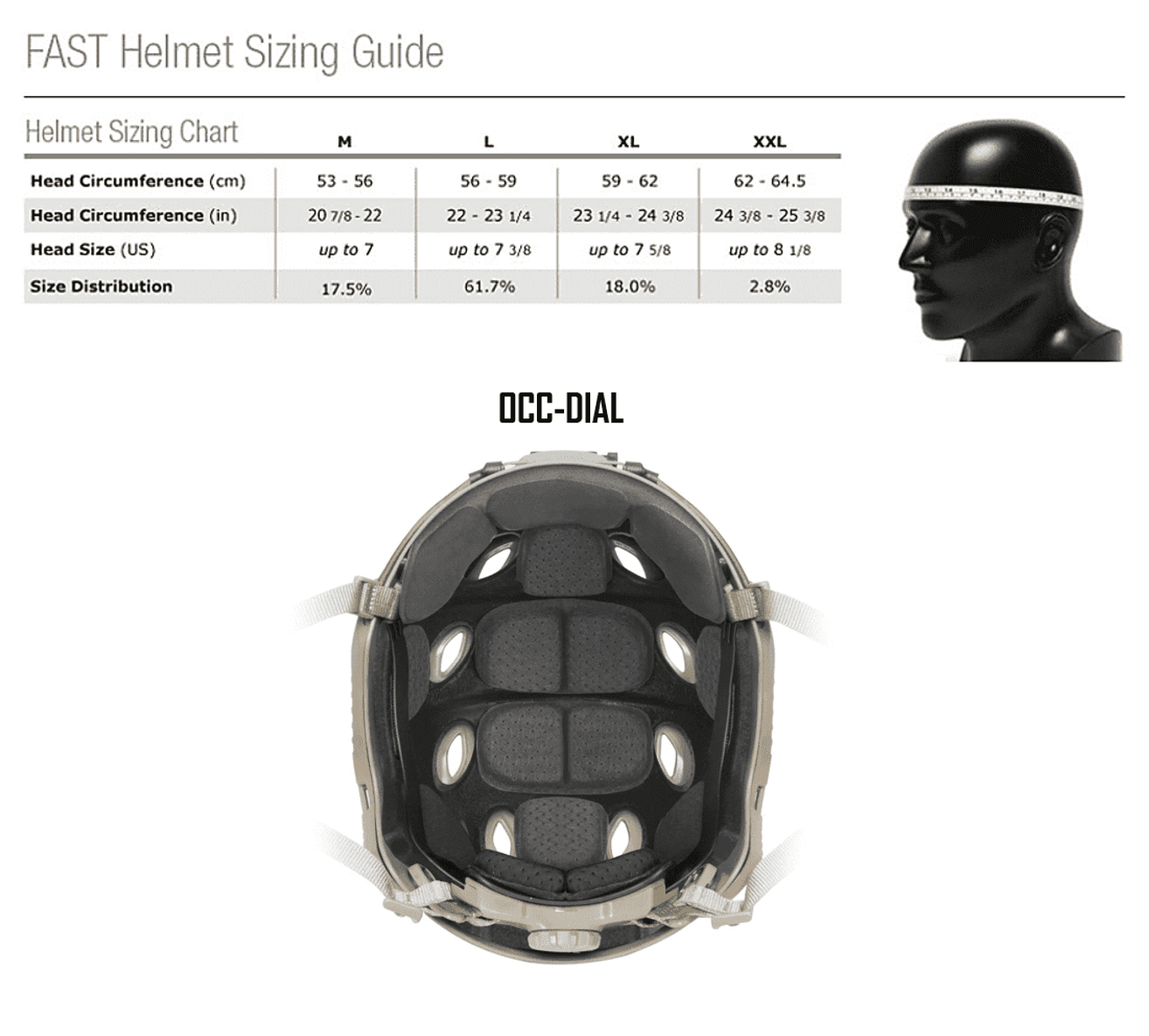 Clearance Ops-Core LEGACY FAST SF Ballistic Helmet (R