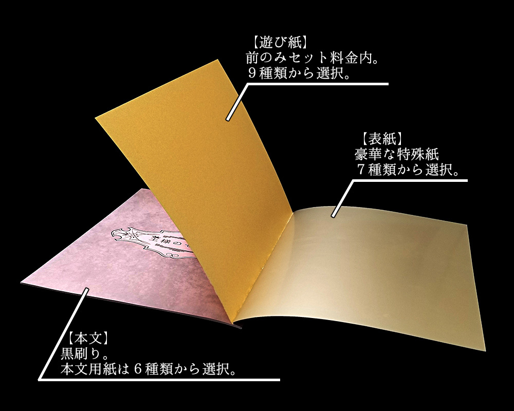 王様のセット | 冊子印刷 | 同人誌印刷と同人グッズ印刷ならオレンジ