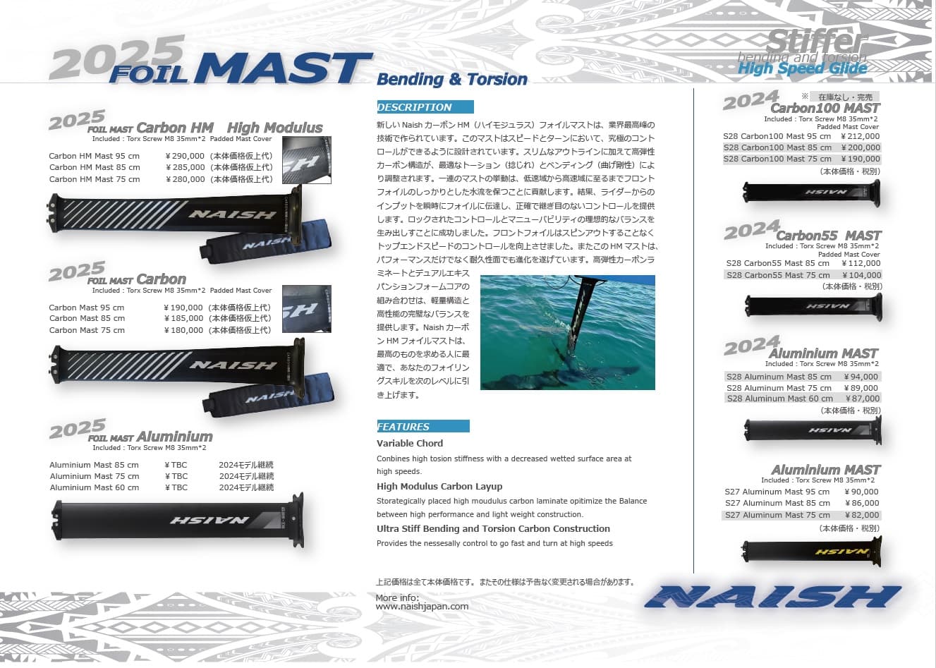 鉄びし/Caltrops 日本語 Foil フォイル仕様 ① 鉄びし/Caltrops 日本語