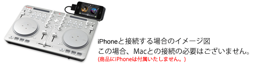 Vestax/Spin2の紹介ページです。