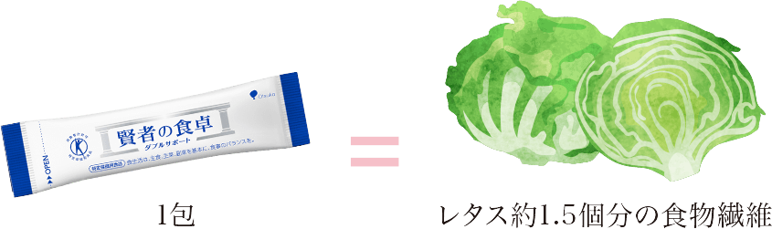 難消化性デキストリン｜【大塚製薬の公式通販】オオツカ・プラスワン