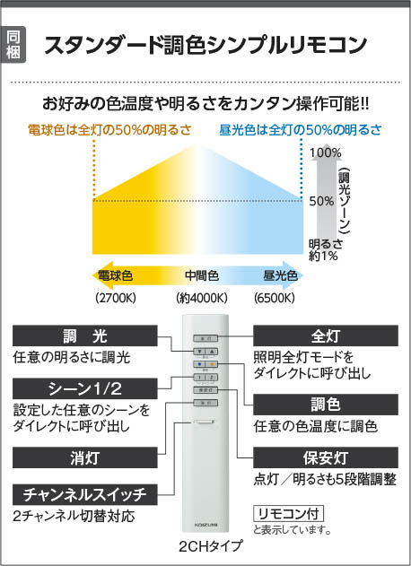 Koizumi コイズミ照明 LEDシーリング AH42649L | 商品紹介 | 照明器具