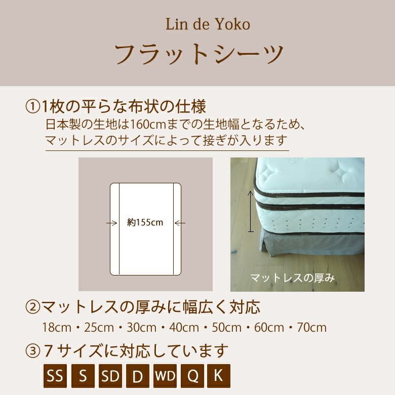 リネンフラットシーツ ダブルサイズ