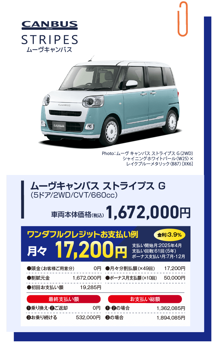 大決算フェア 2月8日~3月末まで | 宮崎ダイハツ販売株式会社