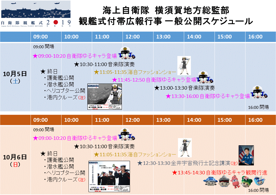 フリートウィーク：令和元年度自衛隊観艦式