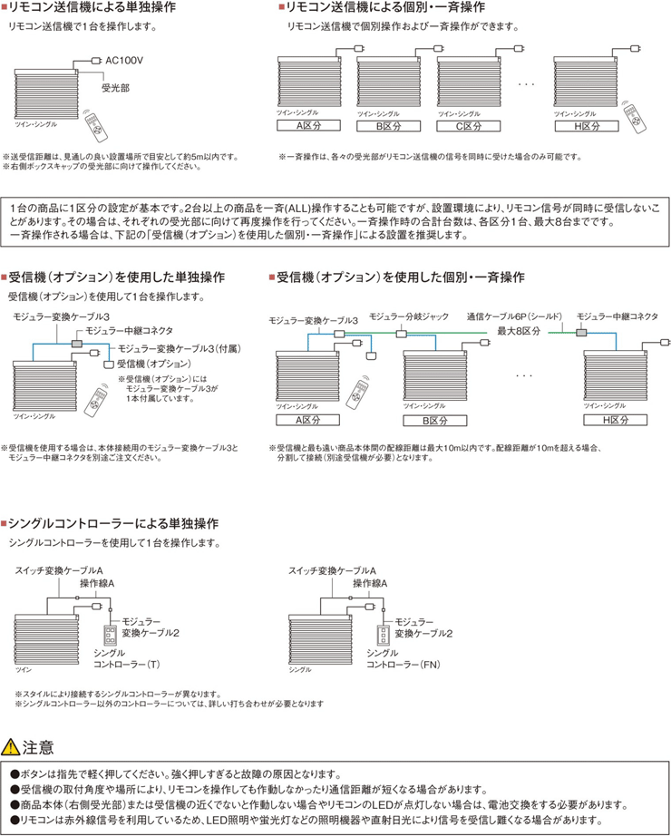 電動式 レフィーナ25・45 ニチベイ｜ハニカムスクリーンの激安通販【松装】