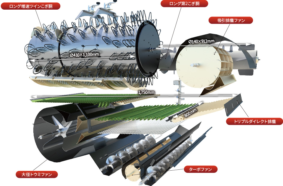 脱こく性能｜Combine V598/698｜コンバイン｜製品情報｜製品紹介｜三菱