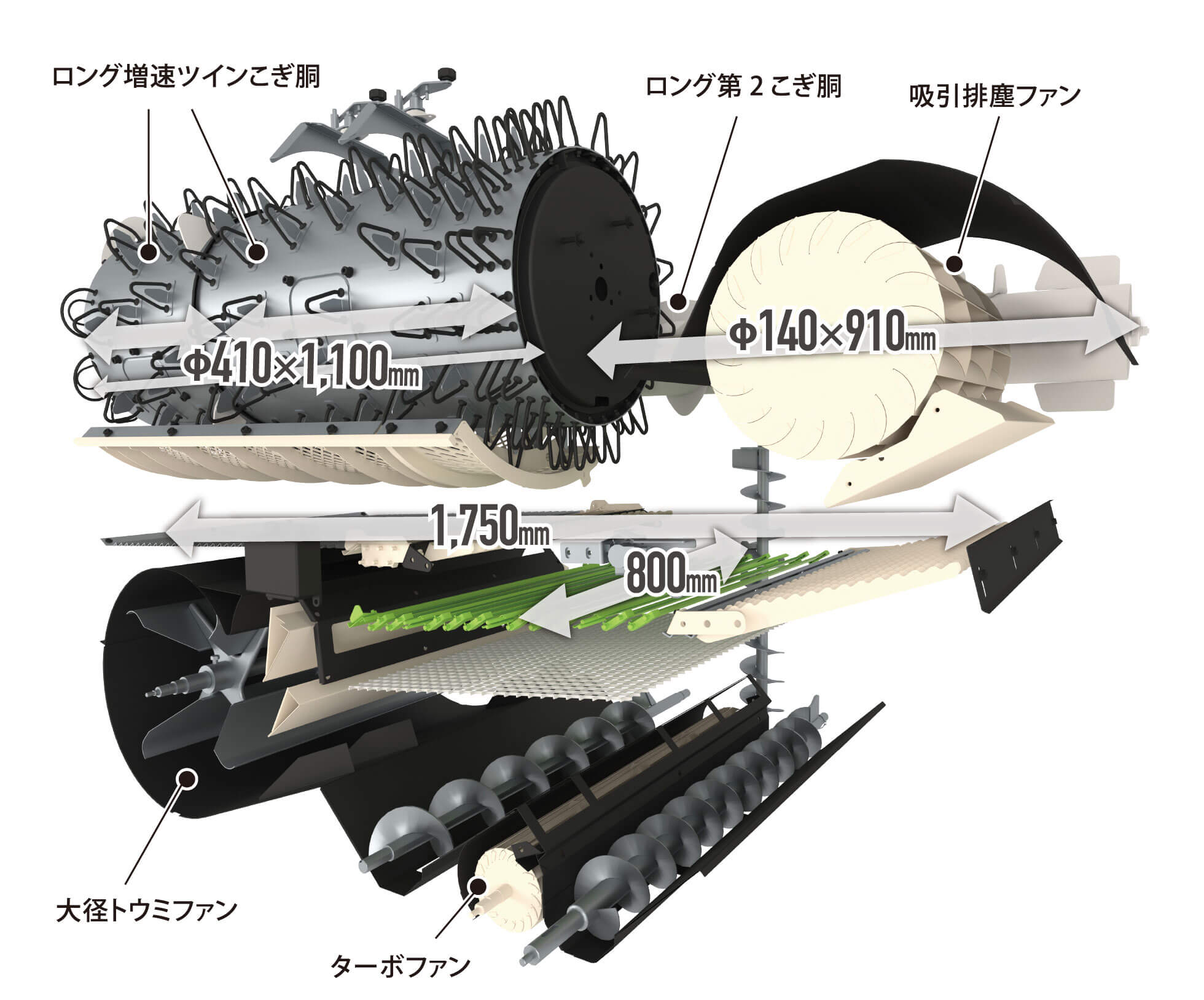 脱こく性能｜Combine V598A・698A｜コンバイン｜製品情報｜製品紹介