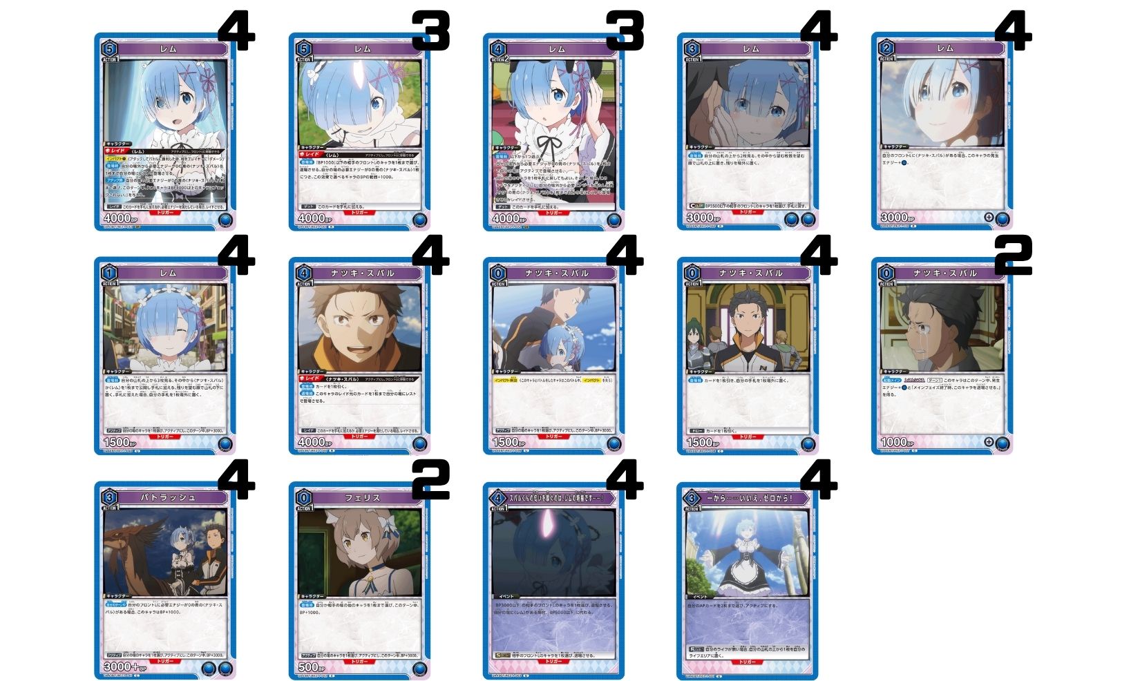 Re:ゼロから始める異世界生活：【青】レム&スバルデッキ 販売ページ