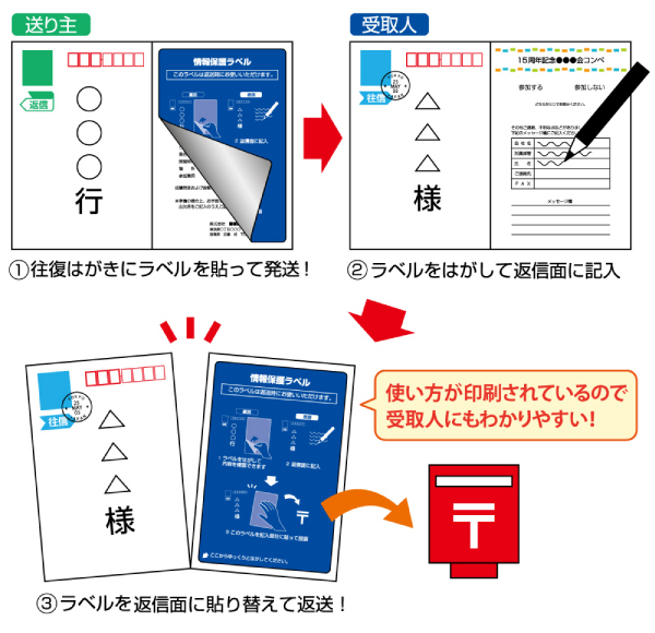 OP2439N ヒサゴ 情報保護ラベル 往復はがき用 はがき 全面 - ミモザ